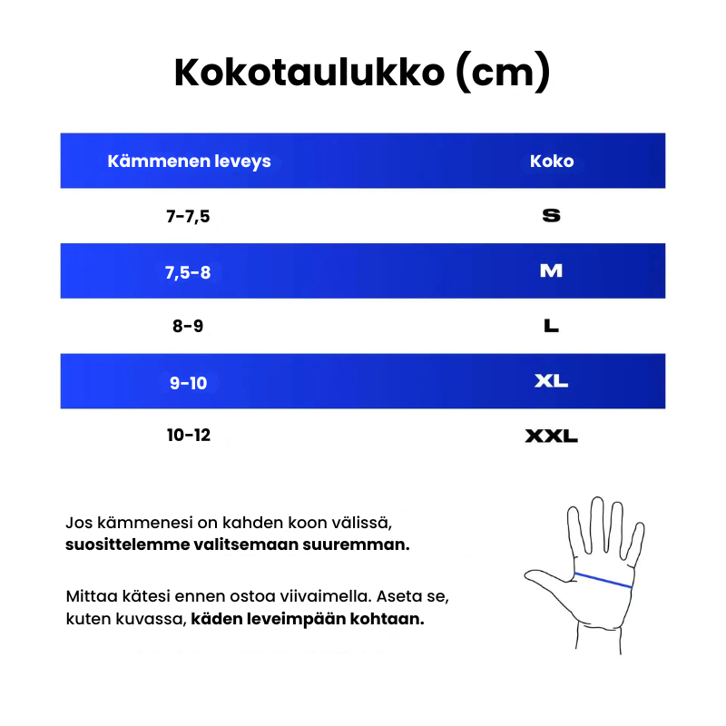 Polar Lämpökäsineet 2.0