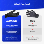 Polar Lämpökäsineet 2.0