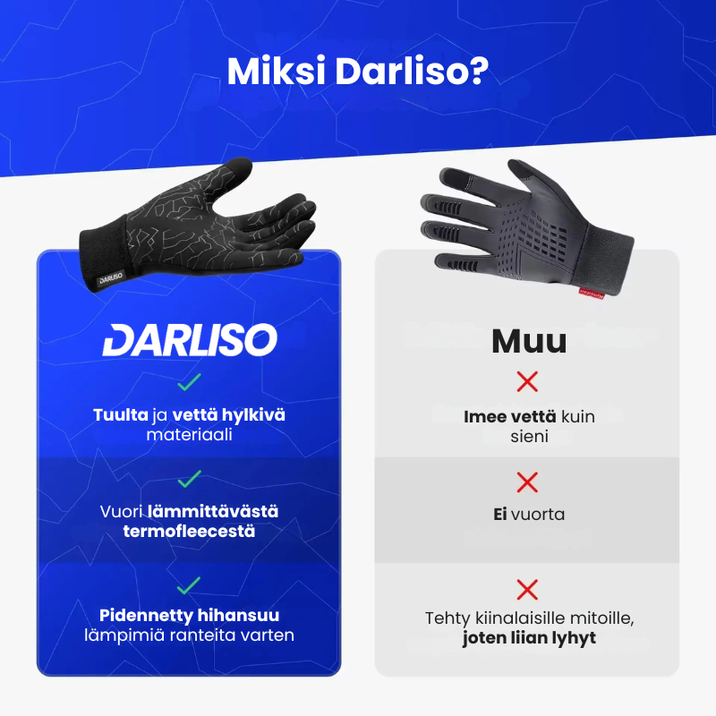 Polar Lämpökäsineet 2.0